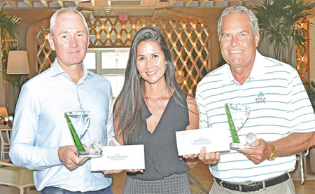 Alexander, Mottinger win the 20th Annual BHTA Golf Tournament